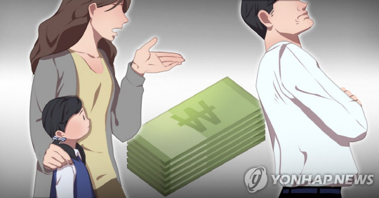 양육비 지급 거부  [연합뉴스]